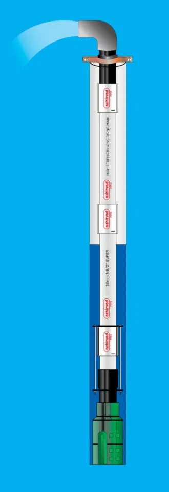 ASHIRVAD 4'' 15 bar PVC Kolon Borusu