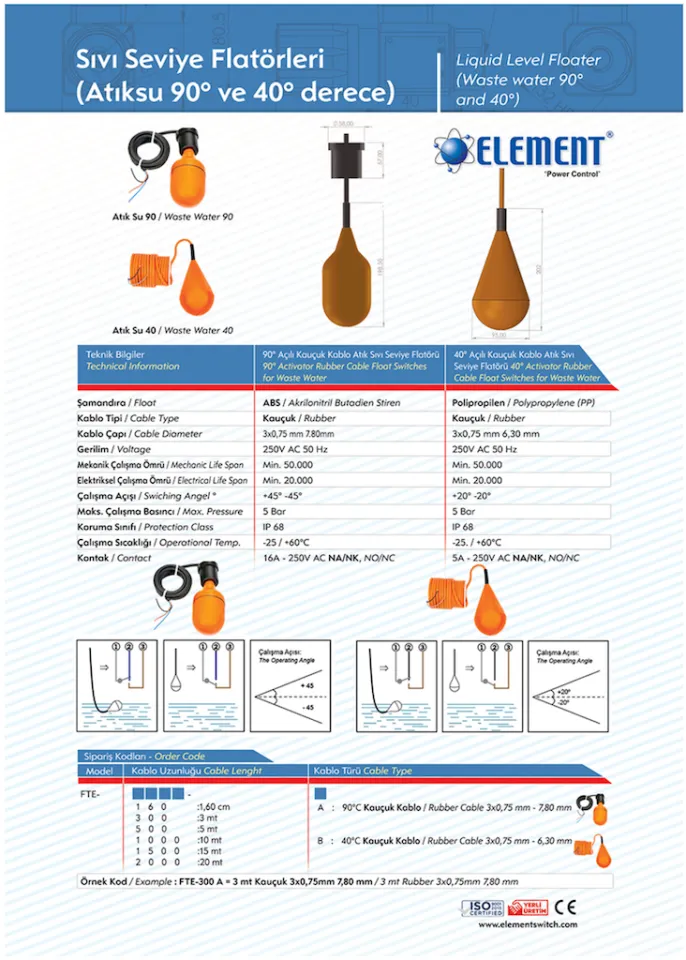 ELEMENT FTE 500A 5,00 Metre Kauçuk 90