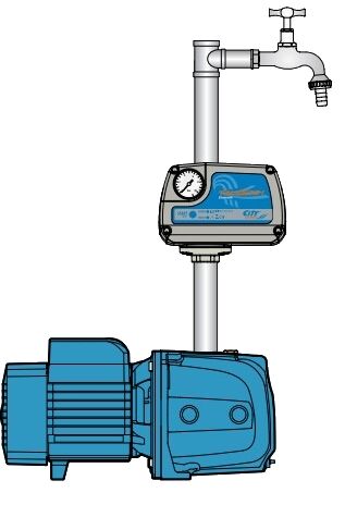 CITY Talento 2 Monofaze Hidromat